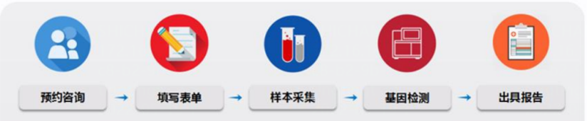 必赢网络游戏平台-(中国游)有限公司