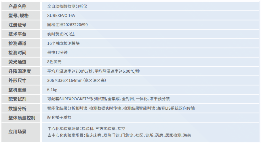 产品参数.png 产品参数.png