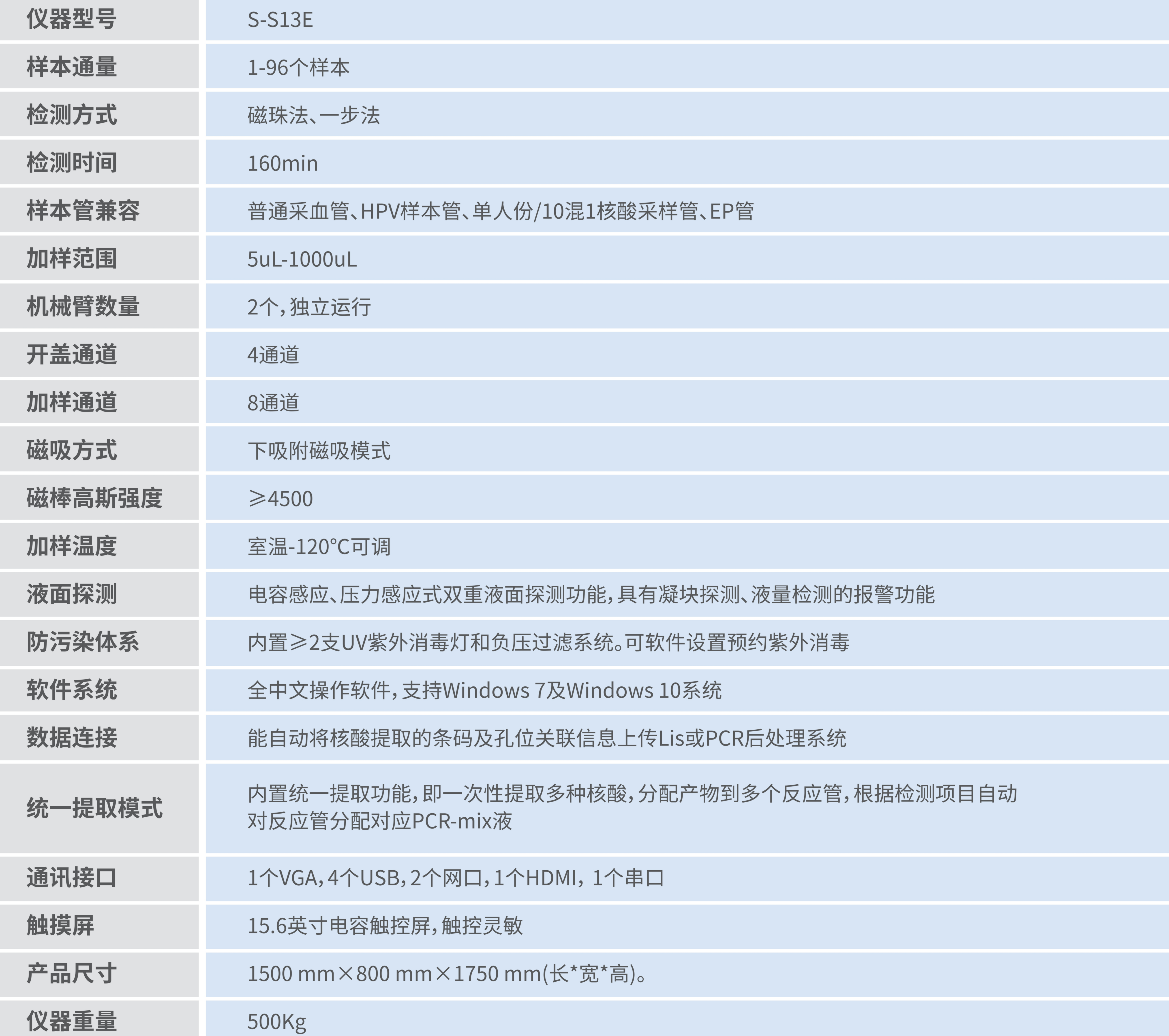 260113-S-S13E全自动核酸提取系统_01.jpg 260113-S-S13E全自动核酸提取系统_01.jpg