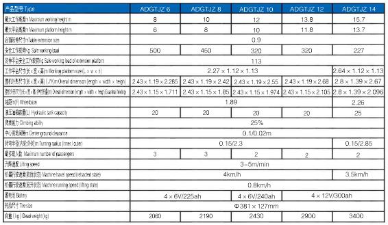sungame(中国区)官方网站入口
