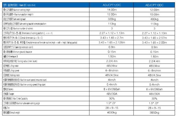 sungame(中国区)官方网站入口