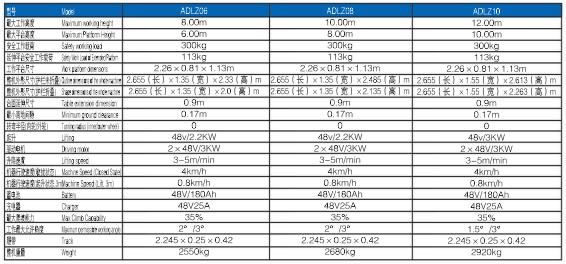 sungame(中国区)官方网站入口