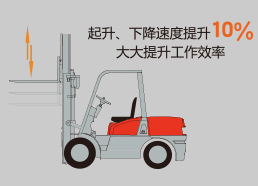 sungame(中国区)官方网站入口