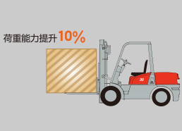 sungame(中国区)官方网站入口