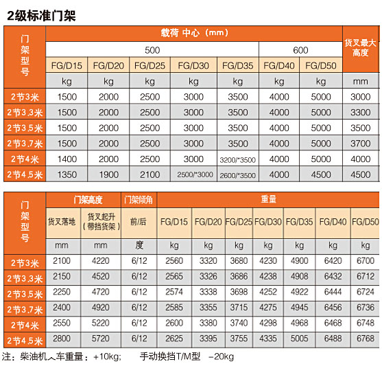 sungame(中国区)官方网站入口
