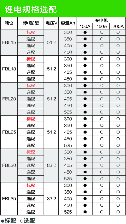 sungame(中国区)官方网站入口