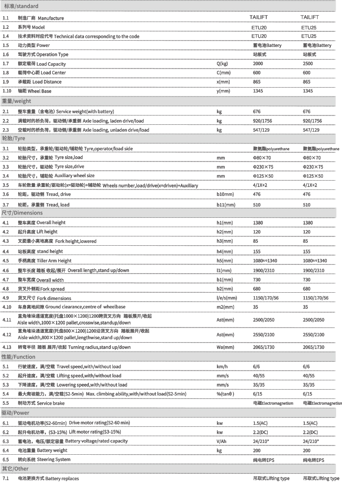 sungame(中国区)官方网站入口
