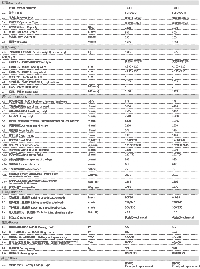 sungame(中国区)官方网站入口