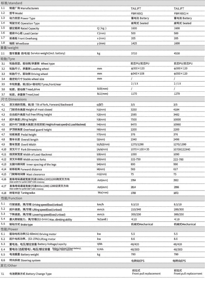 sungame(中国区)官方网站入口