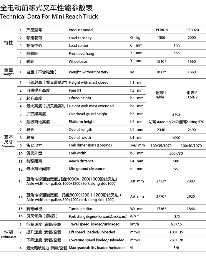 sungame(中国区)官方网站入口