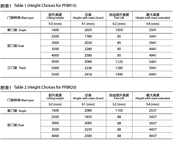 sungame(中国区)官方网站入口