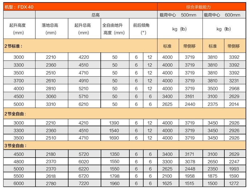 sungame(中国区)官方网站入口