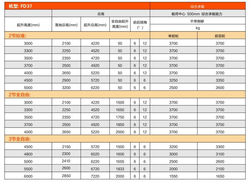 sungame(中国区)官方网站入口