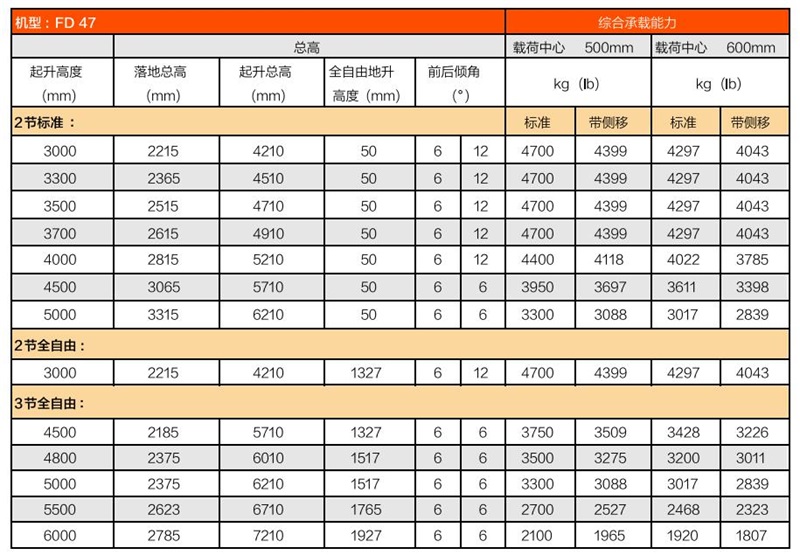 sungame(中国区)官方网站入口