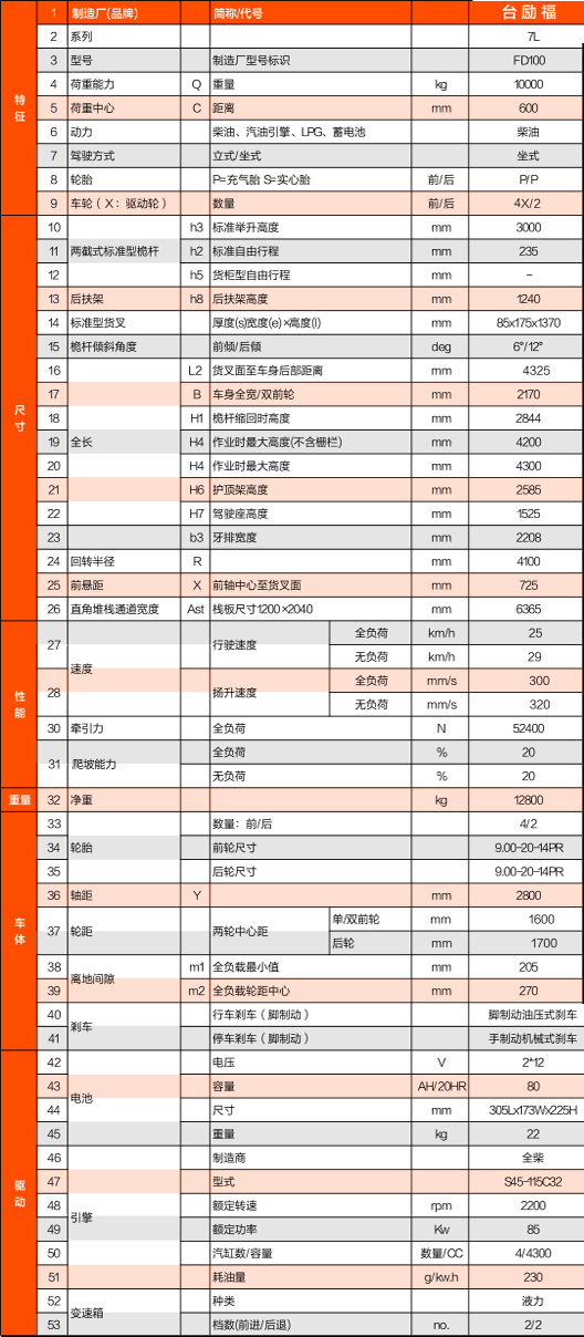 sungame(中国区)官方网站入口