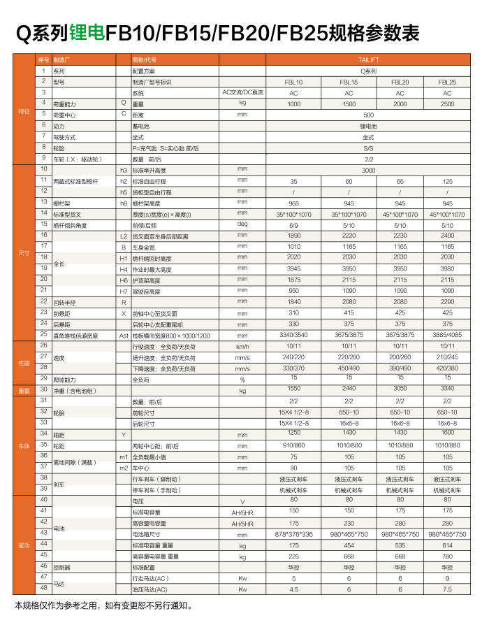 sungame(中国区)官方网站入口