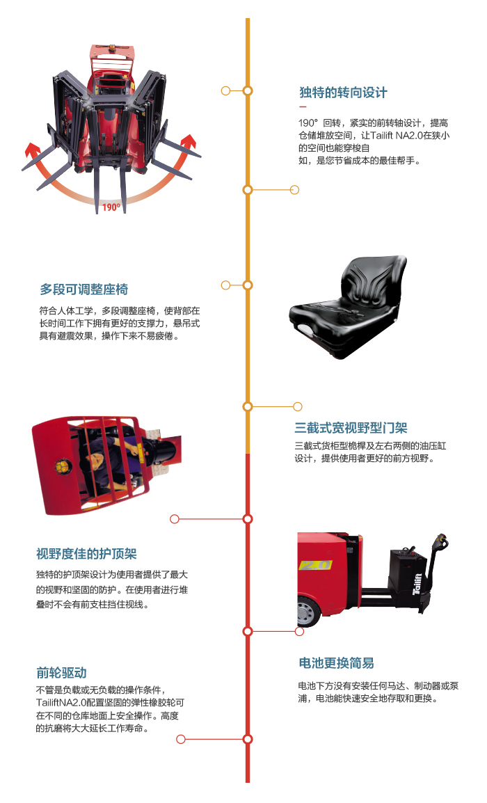 sungame(中国区)官方网站入口